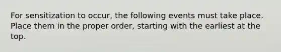 For sensitization to occur, the following events must take place. Place them in the proper order, starting with the earliest at the top.