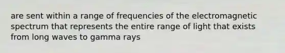 are sent within a range of frequencies of the electromagnetic spectrum that represents the entire range of light that exists from long waves to gamma rays