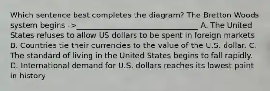 Which sentence best completes the diagram? The Bretton Woods system begins ->________________________________ A. The United States refuses to allow US dollars to be spent in foreign markets B. Countries tie their currencies to the value of the U.S. dollar. C. The standard of living in the United States begins to fall rapidly. D. International demand for U.S. dollars reaches its lowest point in history