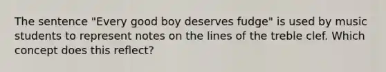 The sentence "Every good boy deserves fudge" is used by music students to represent notes on the lines of the treble clef. Which concept does this reflect?