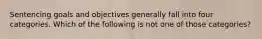 Sentencing goals and objectives generally fall into four categories. Which of the following is not one of those categories?​
