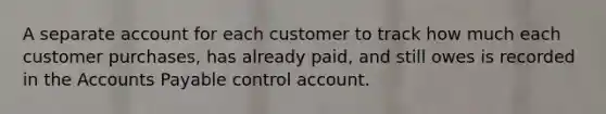 A separate account for each customer to track how much each customer purchases, has already paid, and still owes is recorded in the Accounts Payable control account.