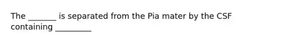 The _______ is separated from the Pia mater by the CSF containing _________