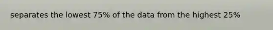 separates the lowest 75% of the data from the highest 25%
