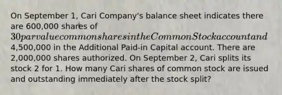 On September 1, Cari Company's balance sheet indicates there are 600,000 shares of 30 par value common shares in the Common Stock account and4,500,000 in the Additional Paid-in Capital account. There are 2,000,000 shares authorized. On September 2, Cari splits its stock 2 for 1. How many Cari shares of common stock are issued and outstanding immediately after the stock split?