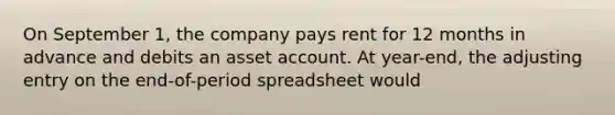 On September 1, the company pays rent for 12 months in advance and debits an asset account. At year-end, the adjusting entry on the end-of-period spreadsheet would