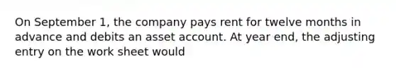 On September 1, the company pays rent for twelve months in advance and debits an asset account. At year end, the adjusting entry on the work sheet would