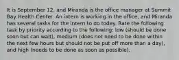 It is September 12, and Miranda is the office manager at Summit Bay Health Center. An intern is working in the office, and Miranda has several tasks for the intern to do today. Rate the following task by priority according to the following: low (should be done soon but can wait), medium (does not need to be done within the next few hours but should not be put off more than a day), and high (needs to be done as soon as possible).