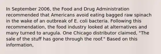 In September 2006, the Food and Drug Administration recommended that Americans avoid eating bagged raw spinach in the wake of an outbreak of E. coli bacteria. Following this recommendation, the food industry looked at alternatives and many turned to arugula. One Chicago distributor claimed, "The sale of the stuff has gone through the roof." Based on this information,