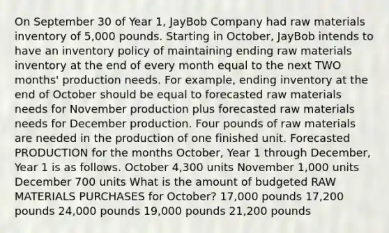 On September 30 of Year 1, JayBob Company had raw materials inventory of 5,000 pounds. Starting in October, JayBob intends to have an inventory policy of maintaining ending raw materials inventory at the end of every month equal to the next TWO months' production needs. For example, ending inventory at the end of October should be equal to forecasted raw materials needs for November production plus forecasted raw materials needs for December production. Four pounds of raw materials are needed in the production of one finished unit. Forecasted PRODUCTION for the months October, Year 1 through December, Year 1 is as follows. October 4,300 units November 1,000 units December 700 units What is the amount of budgeted RAW MATERIALS PURCHASES for October? 17,000 pounds 17,200 pounds 24,000 pounds 19,000 pounds 21,200 pounds