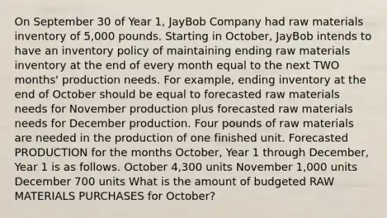 On September 30 of Year 1, JayBob Company had raw materials inventory of 5,000 pounds. Starting in October, JayBob intends to have an inventory policy of maintaining ending raw materials inventory at the end of every month equal to the next TWO months' production needs. For example, ending inventory at the end of October should be equal to forecasted raw materials needs for November production plus forecasted raw materials needs for December production. Four pounds of raw materials are needed in the production of one finished unit. Forecasted PRODUCTION for the months October, Year 1 through December, Year 1 is as follows. October 4,300 units November 1,000 units December 700 units What is the amount of budgeted RAW MATERIALS PURCHASES for October?