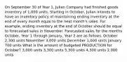 On September 30 of Year 1, Julian Company had finished goods inventory of 1,000 units. Starting in October, Julian intends to have an inventory policy of maintaining ending inventory at the end of every month equal to the next month's sales. For example, ending inventory at the end of October should be equal to forecasted sales in November. Forecasted sales for the months October, Year 1 through January, Year 2 are as follows. October 2,300 units November 3,000 units December 1,000 units January 700 units What is the amount of budgeted PRODUCTION for October? 3,000 units 3,300 units 5,300 units 4,300 units 2,000 units