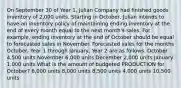 On September 30 of Year 1, Julian Company had finished goods inventory of 2,000 units. Starting in October, Julian intends to have an inventory policy of maintaining ending inventory at the end of every month equal to the next month's sales. For example, ending inventory at the end of October should be equal to forecasted sales in November. Forecasted sales for the months October, Year 1 through January, Year 2 are as follows. October 4,500 units November 6,000 units December 2,000 units January 1,000 units What is the amount of budgeted PRODUCTION for October? 6,000 units 8,000 units 8,500 units 4,000 units 10,500 units