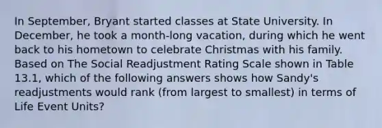 In September, Bryant started classes at State University. In December, he took a month-long vacation, during which he went back to his hometown to celebrate Christmas with his family. Based on The Social Readjustment Rating Scale shown in Table 13.1, which of the following answers shows how Sandy's readjustments would rank (from largest to smallest) in terms of Life Event Units?