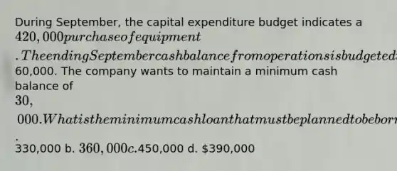 During September, the capital expenditure budget indicates a 420,000 purchase of equipment. The ending September cash balance from operations is budgeted to be60,000. The company wants to maintain a minimum cash balance of 30,000. What is the minimum cash loan that must be planned to be borrowed from the bank during September? a.330,000 b. 360,000 c.450,000 d. 390,000