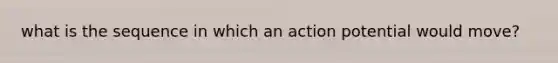 what is the sequence in which an action potential would move?