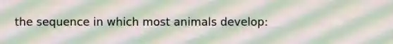 the sequence in which most animals develop: