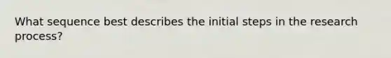 What sequence best describes the initial steps in the research process?