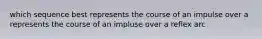 which sequence best represents the course of an impulse over a represents the course of an impluse over a reflex arc