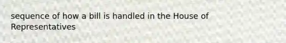 sequence of how a bill is handled in the House of Representatives