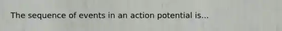 The sequence of events in an action potential is...