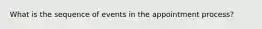 What is the sequence of events in the appointment process?