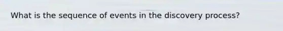 What is the sequence of events in the discovery process?