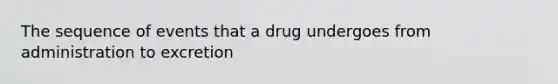 The sequence of events that a drug undergoes from administration to excretion