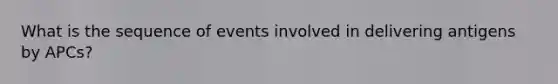 What is the sequence of events involved in delivering antigens by APCs?