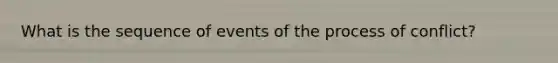 What is the sequence of events of the process of conflict?