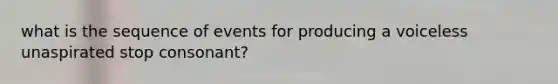 what is the sequence of events for producing a voiceless unaspirated stop consonant?