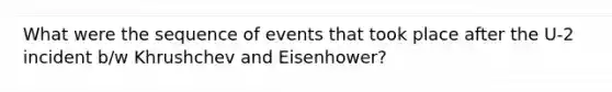 What were the sequence of events that took place after the U-2 incident b/w Khrushchev and Eisenhower?