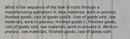 What is the sequence of the flow of costs through a manufacturing operation? A. Raw materials, work-in-process, finished goods, cost of goods sold B. Cost of goods sold, raw materials, work-in-process, finished goods C. Finished goods, cost of goods sold, raw materials, work-in-process D. Work-in-process, raw materials, finished goods, cost of goods sold