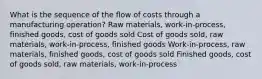 What is the sequence of the flow of costs through a manufacturing operation? Raw materials, work-in-process, finished goods, cost of goods sold Cost of goods sold, raw materials, work-in-process, finished goods Work-in-process, raw materials, finished goods, cost of goods sold Finished goods, cost of goods sold, raw materials, work-in-process