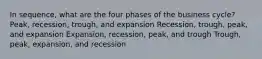 In sequence, what are the four phases of the business cycle? Peak, recession, trough, and expansion Recession, trough, peak, and expansion Expansion, recession, peak, and trough Trough, peak, expansion, and recession