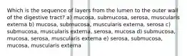 Which is the sequence of layers from the lumen to the outer wall of the digestive tract? a) mucosa, submucosa, serosa, muscularis externa b) mucosa, submucosa, muscularis externa, serosa c) submucosa, muscularis externa, serosa, mucosa d) submucosa, mucosa, serosa, muscularis externa e) serosa, submucosa, mucosa, muscularis externa