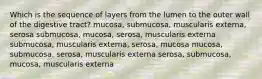 Which is the sequence of layers from the lumen to the outer wall of the digestive tract? mucosa, submucosa, muscularis externa, serosa submucosa, mucosa, serosa, muscularis externa submucosa, muscularis externa, serosa, mucosa mucosa, submucosa, serosa, muscularis externa serosa, submucosa, mucosa, muscularis externa