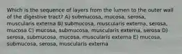 Which is the sequence of layers from the lumen to the outer wall of the digestive tract? A) submucosa, mucosa, serosa, muscularis externa B) submucosa, muscularis externa, serosa, mucosa C) mucosa, submucosa, muscularis externa, serosa D) serosa, submucosa, mucosa, muscularis externa E) mucosa, submucosa, serosa, muscularis externa