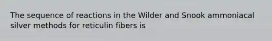 The sequence of reactions in the Wilder and Snook ammoniacal silver methods for reticulin fibers is