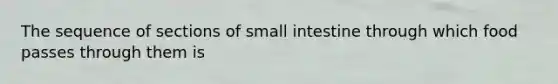 The sequence of sections of small intestine through which food passes through them is