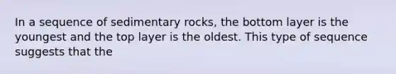 In a sequence of sedimentary rocks, the bottom layer is the youngest and the top layer is the oldest. This type of sequence suggests that the