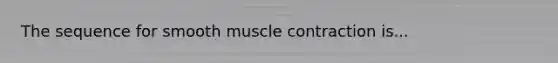 The sequence for smooth <a href='https://www.questionai.com/knowledge/k0LBwLeEer-muscle-contraction' class='anchor-knowledge'>muscle contraction</a> is...