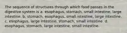 The sequence of structures through which food passes in the digestive system is a. esophagus, stomach, small intestine, large intestine. b. stomach, esophagus, small intestine, large intestine. c. esophagus, large intestine, stomach, small intestine. d. esophagus, stomach, large intestine, small intestine.