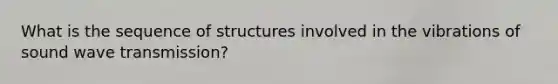 What is the sequence of structures involved in the vibrations of sound wave transmission?