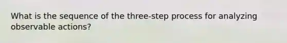 What is the sequence of the three-step process for analyzing observable actions?