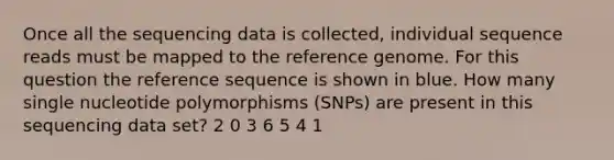 Once all the sequencing data is collected, individual sequence reads must be mapped to the reference genome. For this question the reference sequence is shown in blue. How many single nucleotide polymorphisms (SNPs) are present in this sequencing data set? 2 0 3 6 5 4 1