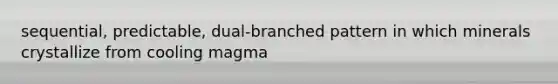 sequential, predictable, dual-branched pattern in which minerals crystallize from cooling magma