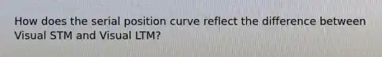 How does the serial position curve reflect the difference between Visual STM and Visual LTM?