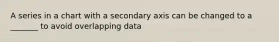 A series in a chart with a secondary axis can be changed to a _______ to avoid overlapping data