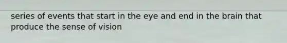 series of events that start in the eye and end in the brain that produce the sense of vision